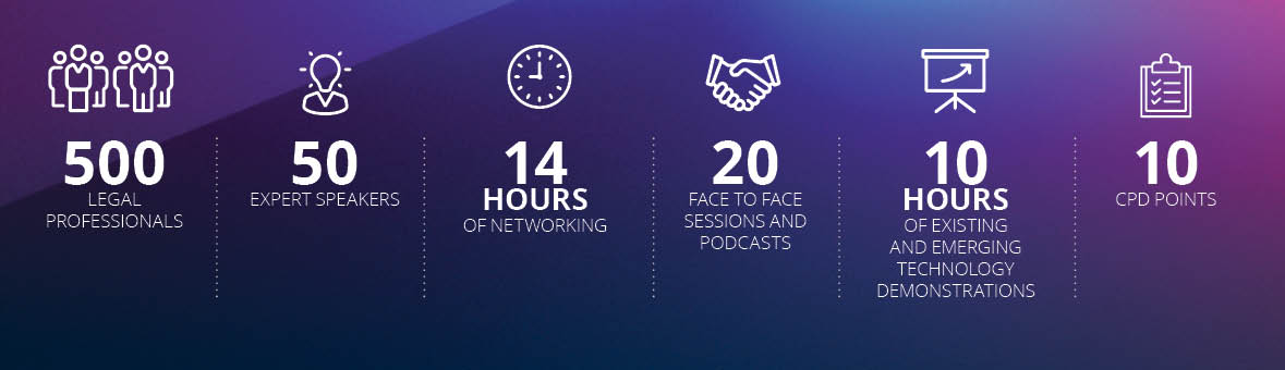 Flip Infographic