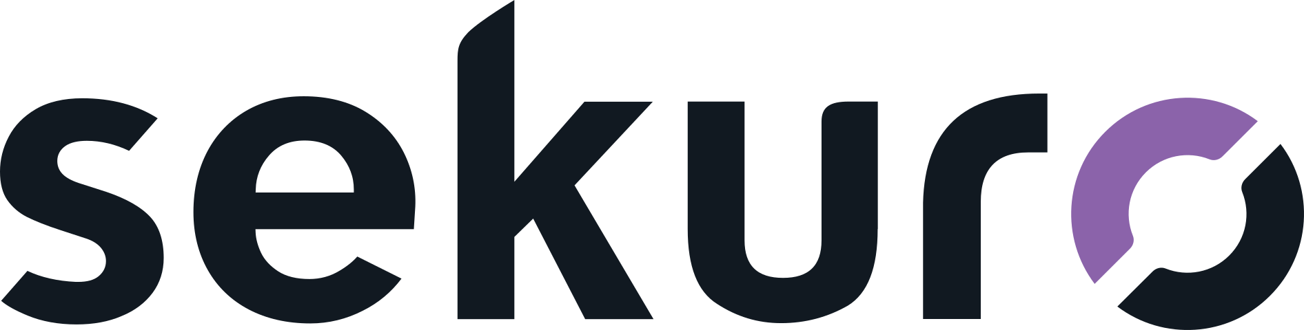 Sekuro logo